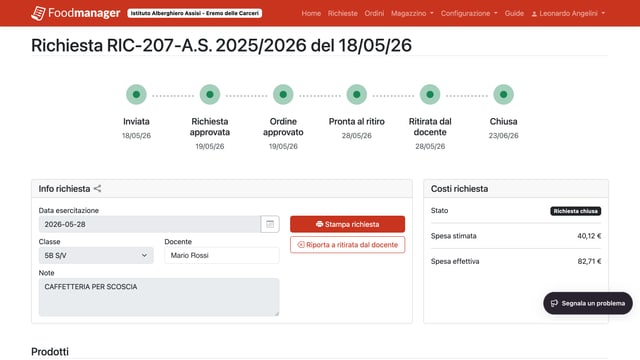 foodmanager.info: the status of a supply request, from submission to closure, with estimated and actual costs